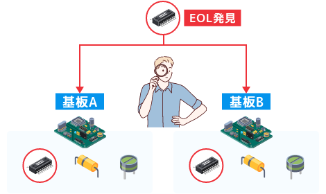 図