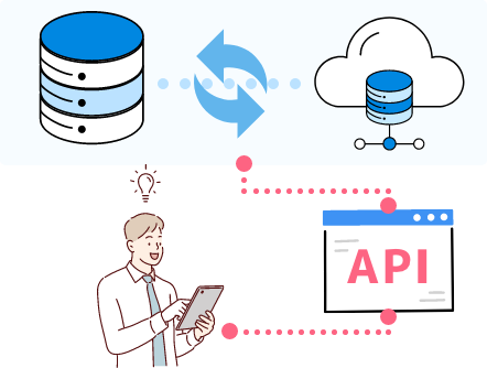 社内PDM/ERPとの連携イメージ