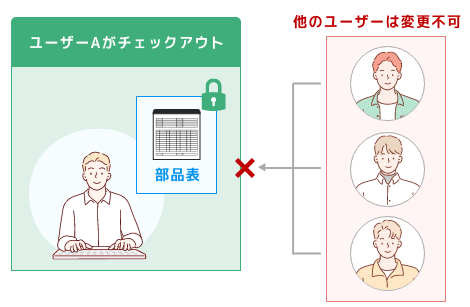 図