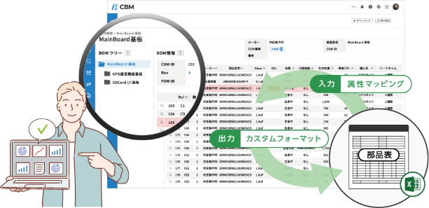 BOMトレーサビリティイメージ